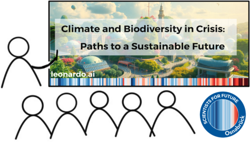 S4F lecture series symbolic image: A stylized person points to a blackboard with a short pointing stick. It reads: Climate and biodiversity in crisis: paths to a sustainable future. A green city can be seen behind the lettering. Large solar panels are visible in front of some buildings. There are no cars on the streets. A hot-air balloon floats in the blue sky on the left. At the bottom of the panel are the Warming Stripes. Five stylized stick figures symbolize the audience. Next to them is the logo of Scientists for Future Osnabrück.