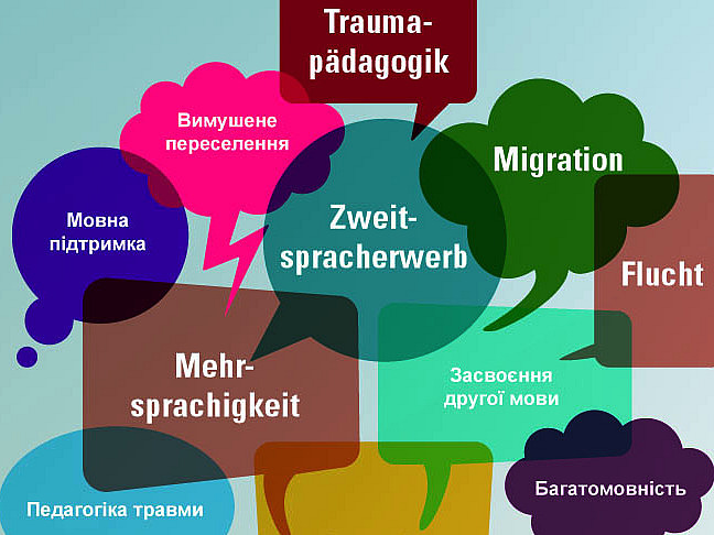 Colorful speech bubbles with terms such as multilingualism, second language acquisition, flight, trauma pedagogy