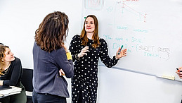 Eine Frau in einem schwarz-wei&szlig; gepunkteten Kleid steht vor einem Whiteboard und erkl&auml;rt etwas, w&auml;hrend sie eine gr&uuml;ne Markierung h&auml;lt. Das Whiteboard enth&auml;lt Diagramme, Text und handschriftliche Notizen wie &bdquo;The apple is sour&ldquo; und &bdquo;SWEET GREEN SPINACH...&ldquo;. Eine andere Frau mit dunkler Jacke steht ihr gegen&uuml;ber und h&ouml;rt aufmerksam zu. Im Hintergrund sitzen weitere Personen an einem Tisch und beobachten die Szene.
