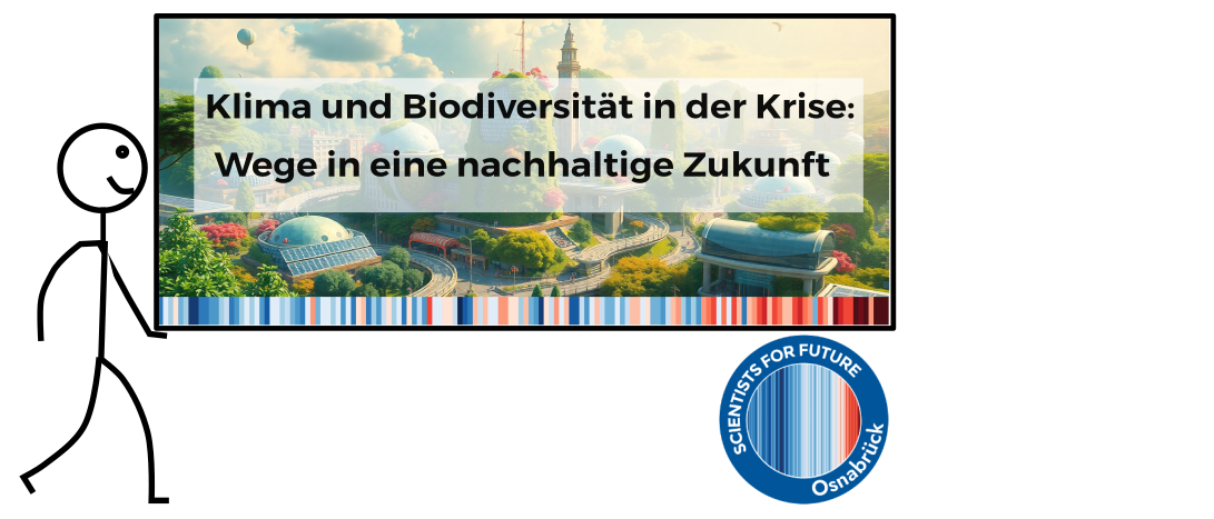 S4F Exkursion Symbolbild: Eine gehende Strich-Person trägt in einer Hand vor sich eine Tafel. Darauf steht: Klima und Biodiversität in der Krise: Wege in eine nachhaltige Zukunft. Hinter dem Schriftzug ist eine begrünte Stadt zu erkennen. Solarpanel stehen teils vor Gebäuden. Auf den Wegen sind keine Autos. Am blauen Himmel schwebt links ein Heißluftballon. Am unteren Rand der Tafel befinden sich die Warming Stripes. Rechts unten ist das Logo der Scientists for Future Osnabrück.