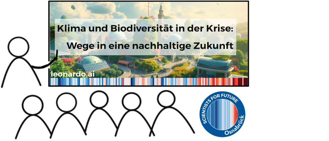S4F Vortragsreihe Symbolbild: Eine stilisierte Person zeigt mit einem kurzen Zeigestock auf eine Tafel. Darauf steht: Klima und Biodiversität in der Krise: Wege in eine nachhaltige Zukunft. Hinter dem Schriftzug ist eine begrünte Stadt zu erkennen. Vor einigen Gebäuden stehen große Solarpanele. Auf den Wegen sind keine Autos. Am blauen Himmel schwebt links ein Heißluftballon. Am unteren Rand der Tafel befinden sich die Warming Stripes. Darunter fünf stilisierte Strichfiguren für das Publikum. Daneben ist das Logo der Scientists for Future Osnabrück. 