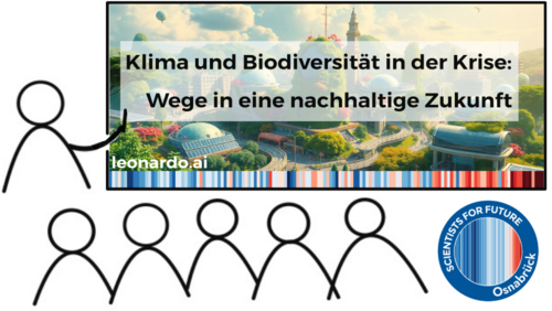 S4F Vortragsreihe Symbolbild: Eine stilisierte Person zeigt mit einem kurzen Zeigestock auf eine Tafel. Darauf steht: Klima und Biodiversität in der Krise: Wege in eine nachhaltige Zukunft. Hinter dem Schriftzug ist eine begrünte Stadt zu erkennen. Vor einigen Gebäuden stehen große Solarpanele. Auf den Wegen sind keine Autos. Am blauen Himmel schwebt links ein Heißluftballon. Am unteren Rand der Tafel befinden sich die Warming Stripes. Darunter fünf stilisierte Strichfiguren für das Publikum. Daneben ist das Logo der Scientists for Future Osnabrück. 