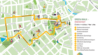 Lageplan des Osnabr&uuml;cker Innenstadt Campus mit markiertem Green-Walk-Rundweg und Symbolen f&uuml;r Nachhaltigkeitsstationen wie Mensa, Fairteiler, Sportanlagen und Uni-Shop