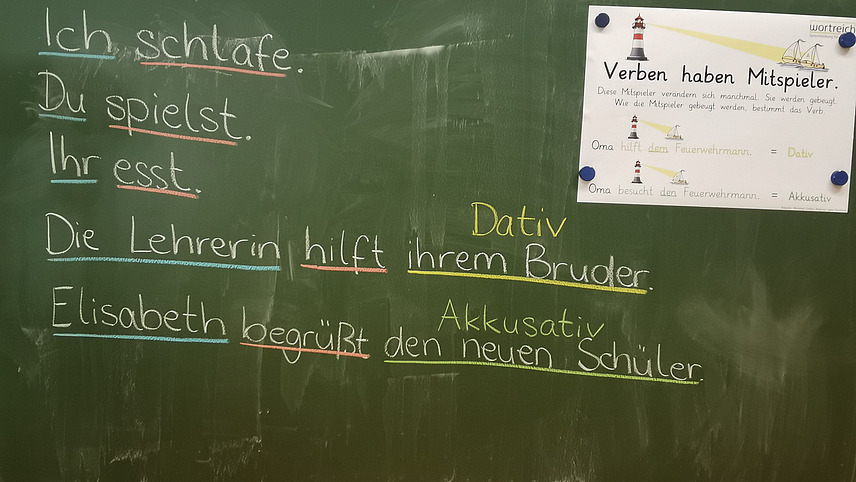 Auf einer grünen Tafel ist die Übungskarte Verben haben Mitspieler geheftet. Mit Kreide geschrieben kann man Sätze lesen wie Ich schlafe, du spielst, Die Lehrerin hilft ihrem Bruder. Der Satzteil ihrem Bruder ist mit dem Begriff Dativ markiert.