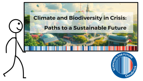S4F field trip symbolic image: A stylized walking person carries  a blackboard. It reads: Climate and biodiversity in crisis: paths to a sustainable future. A green city can be seen behind the lettering. Large solar panels are visible in front of some buildings. There are no cars on the streets. A hot-air balloon floats in the blue sky on the left. At the bottom of the panel are the Warming Stripes. At the bottom right is the logo of Scientists for Future Osnabrück.