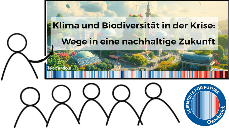 S4F lecture series symbolic image: A stylized person points to a blackboard with a short pointing stick. It reads: Climate and biodiversity in crisis: paths to a sustainable future. A green city can be seen behind the lettering. Large solar panels are visible in front of some buildings. There are no cars on the streets. A hot-air balloon floats in the blue sky on the left. At the bottom of the panel are the Warming Stripes. Five stylized stick figures symbolize the audience. Next to them is the logo of Scientists for Future Osnabrück.