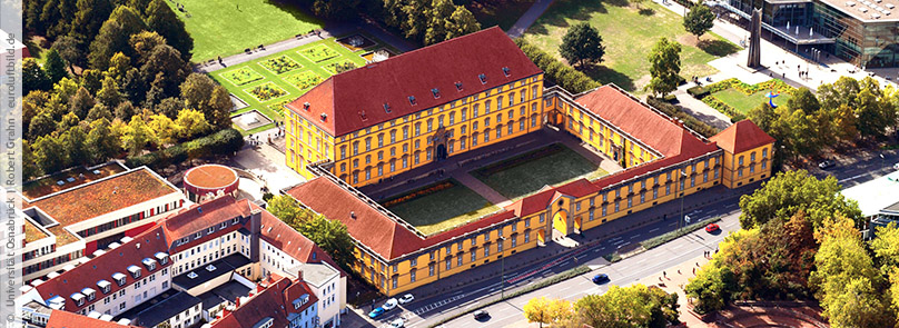 Luftbild vom Schloss und Schlossgarten