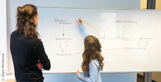 Zwei Personen vor Whiteboard, eine Person zeichnet Diagramm