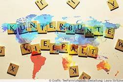 Grafik mit bunter Weltkarte und Scrabble-Steinen "Kunterbunte Vielfalt"