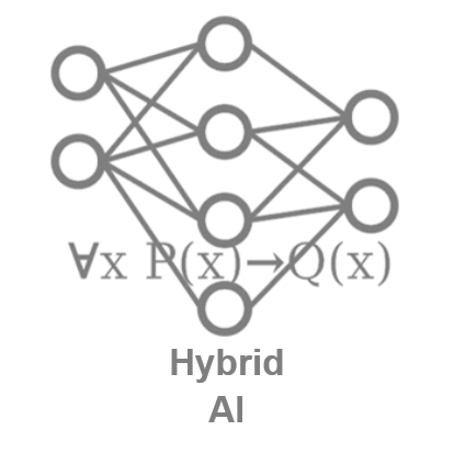 Logo of research group Hybride AI