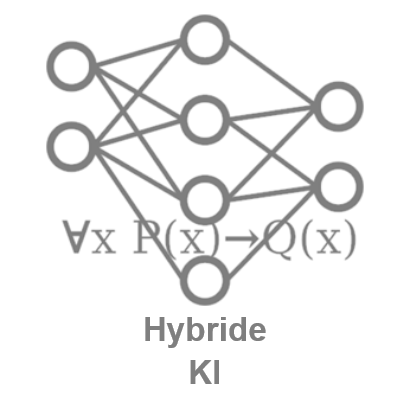 Logo der Arbeitsgruppe Hybride KI